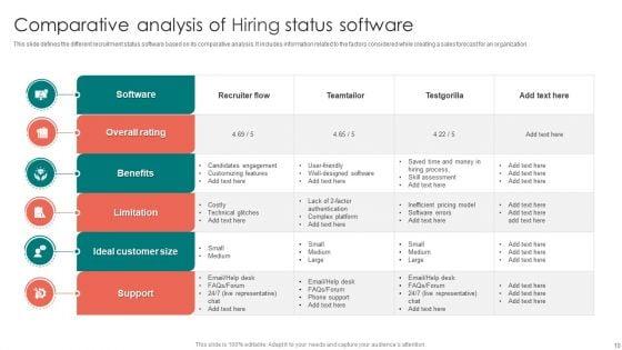 Hiring_Status_Ppt_PowerPoint_Presentation_Complete_Deck_With_Slides_Slide_10.jpg