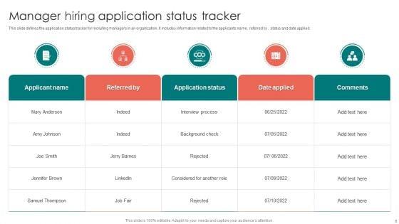 Hiring_Status_Ppt_PowerPoint_Presentation_Complete_Deck_With_Slides_Slide_6.jpg