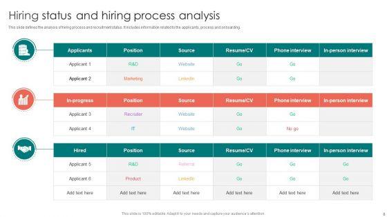 Hiring_Status_Ppt_PowerPoint_Presentation_Complete_Deck_With_Slides_Slide_8.jpg