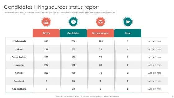 Hiring_Status_Ppt_PowerPoint_Presentation_Complete_Deck_With_Slides_Slide_9.jpg