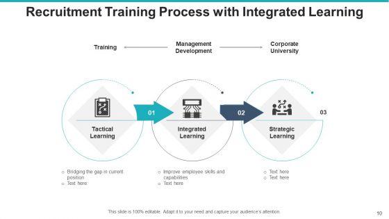 Hiring_Training_Evaluation_Measurement_Ppt_PowerPoint_Presentation_Complete_Deck_With_Slides_Slide_10.jpg