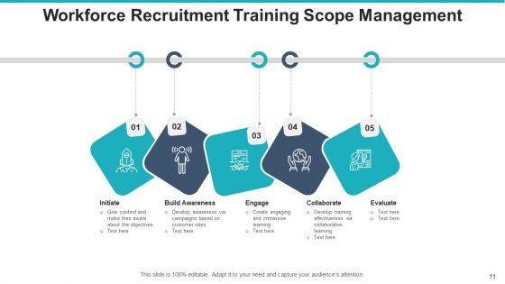 Hiring_Training_Evaluation_Measurement_Ppt_PowerPoint_Presentation_Complete_Deck_With_Slides_Slide_11.jpg