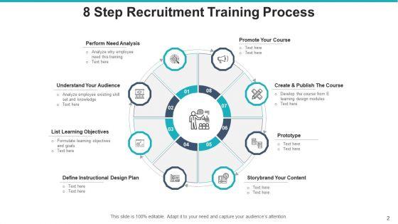 Hiring_Training_Evaluation_Measurement_Ppt_PowerPoint_Presentation_Complete_Deck_With_Slides_Slide_2.jpg