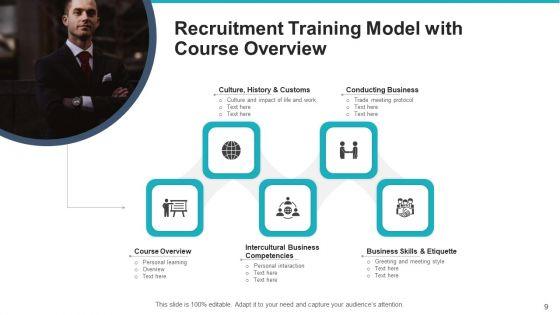 Hiring_Training_Evaluation_Measurement_Ppt_PowerPoint_Presentation_Complete_Deck_With_Slides_Slide_9.jpg