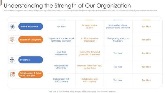 His_Capital_Funding_Elevator_Understanding_The_Strength_Of_Our_Organization_Inspiration_PDF_Slide_1.jpg
