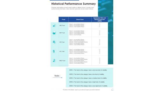 Historical_Performance_Summary_One_Pager_Documents_Slide_2.jpg