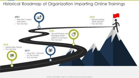 Historical_Roadmap_Of_Organization_Imparting_Online_Trainings_Mockup_PDF_Slide_1.jpg