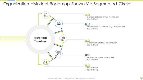 Historical_Roadmap_Retail_Growth_Ppt_PowerPoint_Presentation_Complete_Deck_With_Slides_Slide_2.jpg