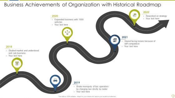 Historical_Roadmap_Retail_Growth_Ppt_PowerPoint_Presentation_Complete_Deck_With_Slides_Slide_3.jpg