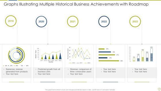 Historical_Roadmap_Retail_Growth_Ppt_PowerPoint_Presentation_Complete_Deck_With_Slides_Slide_8.jpg