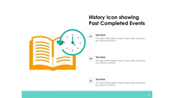 History_Symbol_Knowledge_Past_Projects_Ppt_PowerPoint_Presentation_Complete_Deck_Slide_6.jpg