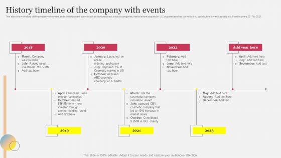 History_Timeline_Of_The_Company_With_Events_Ppt_Styles_Template_PDF_Slide_1.jpg