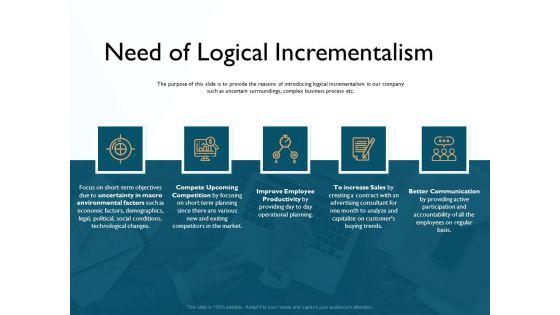 Hit_And_Trial_Approach_Need_Of_Logical_Incrementalism_Ppt_Slides_Inspiration_PDF_Slide_1.jpg