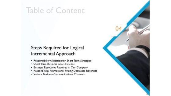 Hit_And_Trial_Approach_Ppt_PowerPoint_Presentation_Complete_Deck_With_Slides_Slide_11.jpg