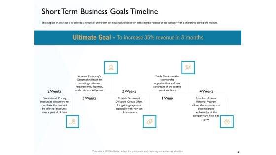 Hit_And_Trial_Approach_Ppt_PowerPoint_Presentation_Complete_Deck_With_Slides_Slide_14.jpg