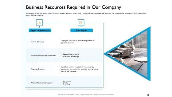 Hit_And_Trial_Approach_Ppt_PowerPoint_Presentation_Complete_Deck_With_Slides_Slide_15.jpg