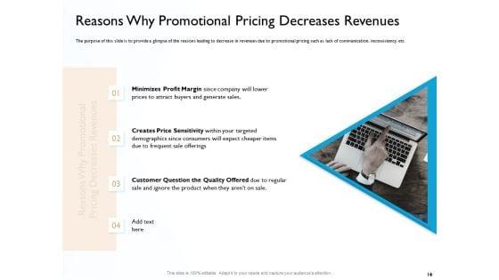 Hit_And_Trial_Approach_Ppt_PowerPoint_Presentation_Complete_Deck_With_Slides_Slide_16.jpg