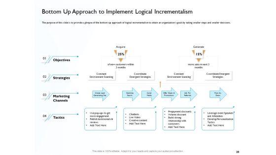 Hit_And_Trial_Approach_Ppt_PowerPoint_Presentation_Complete_Deck_With_Slides_Slide_20.jpg