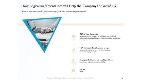 Hit_And_Trial_Approach_Ppt_PowerPoint_Presentation_Complete_Deck_With_Slides_Slide_23.jpg