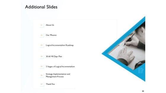 Hit_And_Trial_Approach_Ppt_PowerPoint_Presentation_Complete_Deck_With_Slides_Slide_30.jpg