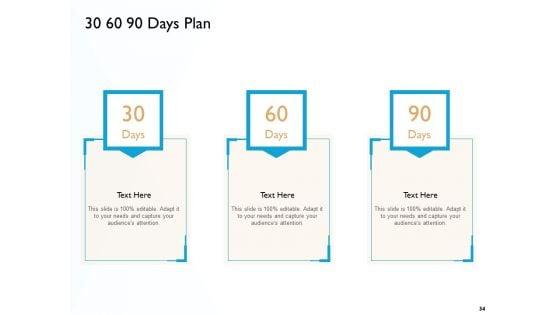 Hit_And_Trial_Approach_Ppt_PowerPoint_Presentation_Complete_Deck_With_Slides_Slide_34.jpg