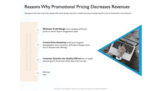 Hit_And_Trial_Approach_Reasons_Why_Promotional_Pricing_Decreases_Revenues_Ppt_Icon_Clipart_PDF_Slide_1.jpg