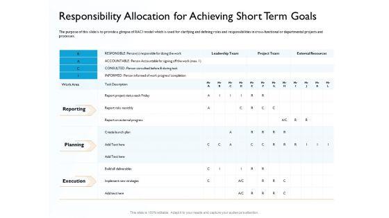 Hit_And_Trial_Approach_Responsibility_Allocation_For_Achieving_Short_Term_Goals_Ppt_Model_Background_Image_PDF_Slide_1.jpg