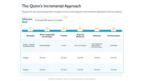 Hit_And_Trial_Approach_The_Quinns_Incremental_Approach_Ppt_Model_Objects_PDF_Slide_1.jpg