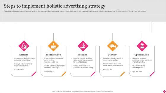 Holistic_Advertising_Ppt_PowerPoint_Presentation_Complete_Deck_With_Slides_Slide_4.jpg