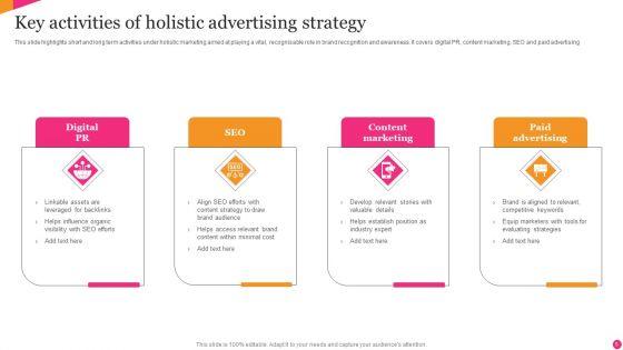 Holistic_Advertising_Ppt_PowerPoint_Presentation_Complete_Deck_With_Slides_Slide_5.jpg