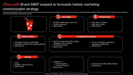 Holistic_Marketing_Communications_Of_Coca_Cola_Ppt_PowerPoint_Presentation_Complete_Deck_With_Slides_Slide_5.jpg
