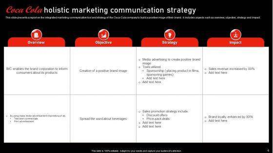 Holistic_Marketing_Communications_Of_Coca_Cola_Ppt_PowerPoint_Presentation_Complete_Deck_With_Slides_Slide_6.jpg