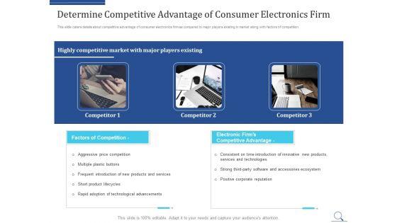 Home_Appliances_Producer_Seed_Funding_Elevator_Pitch_Deck_Ppt_PowerPoint_Presentation_Complete_Deck_With_Slides_Slide_12.jpg
