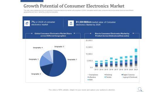 Home_Appliances_Producer_Seed_Funding_Elevator_Pitch_Deck_Ppt_PowerPoint_Presentation_Complete_Deck_With_Slides_Slide_17.jpg