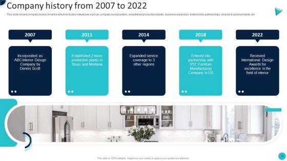 Home_Decoration_Company_Profile_Ppt_PowerPoint_Presentation_Complete_Deck_With_Slides_Slide_13.jpg