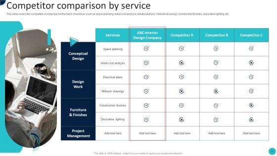 Home_Decoration_Company_Profile_Ppt_PowerPoint_Presentation_Complete_Deck_With_Slides_Slide_28.jpg