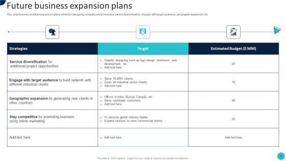 Home_Decoration_Company_Profile_Ppt_PowerPoint_Presentation_Complete_Deck_With_Slides_Slide_31.jpg