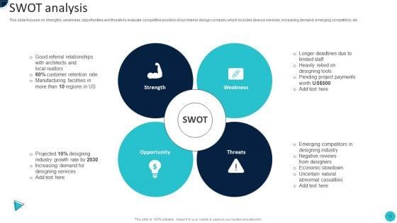Home_Decoration_Company_Profile_Ppt_PowerPoint_Presentation_Complete_Deck_With_Slides_Slide_32.jpg
