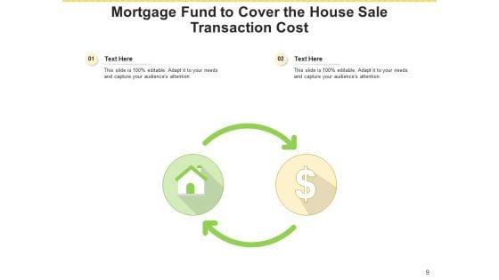 Home_For_Sale_Currency_Sign_Sale_Board_Ppt_PowerPoint_Presentation_Complete_Deck_Slide_9.jpg