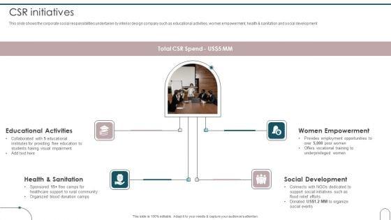 Home_Interior_Design_And_Decoration_Company_Profile_CSR_Initiatives_Designs_PDF_Slide_1.jpg