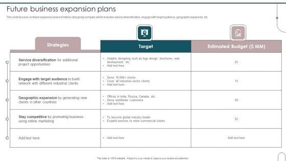 Home_Interior_Design_And_Decoration_Company_Profile_Future_Business_Expansion_Plans_Clipart_PDF_Slide_1.jpg