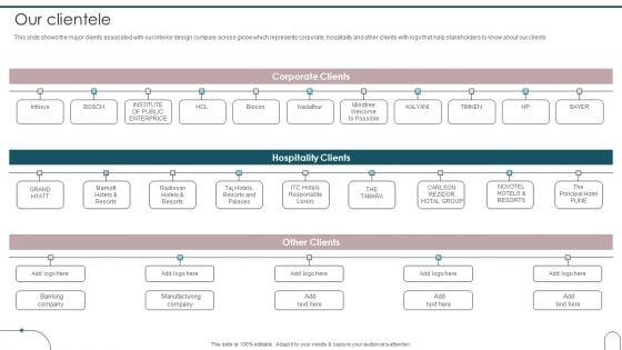 Home_Interior_Design_And_Decoration_Company_Profile_Our_Clientele_Sample_PDF_Slide_1.jpg