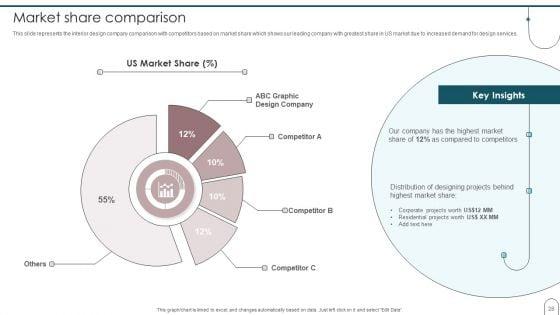 Home_Interior_Design_And_Decoration_Company_Profile_Ppt_PowerPoint_Presentation_Complete_Deck_With_Slides_Slide_28.jpg