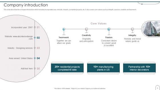 Home_Interior_Design_And_Decoration_Company_Profile_Ppt_PowerPoint_Presentation_Complete_Deck_With_Slides_Slide_5.jpg