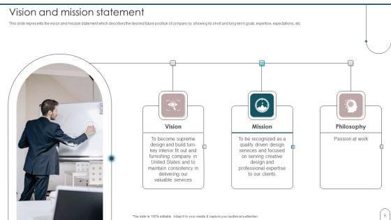 Home_Interior_Design_And_Decoration_Company_Profile_Ppt_PowerPoint_Presentation_Complete_Deck_With_Slides_Slide_6.jpg