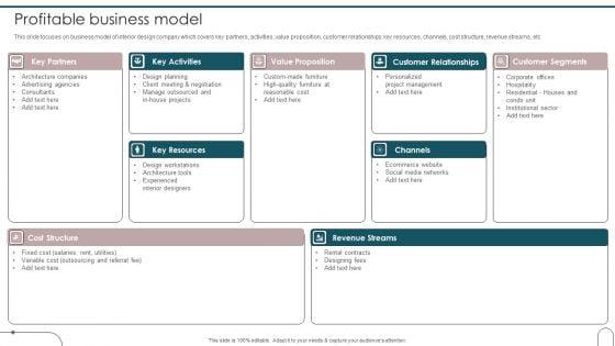 Home_Interior_Design_And_Decoration_Company_Profile_Profitable_Business_Model_Rules_PDF_Slide_1.jpg