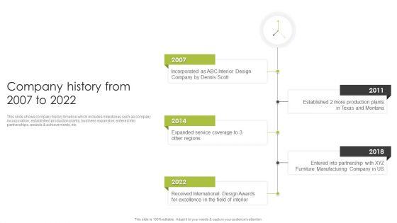 Home_Interior_Styling_Services_Company_Profile_Company_History_From_2007_To_2022_Ideas_PDF_Slide_1.jpg