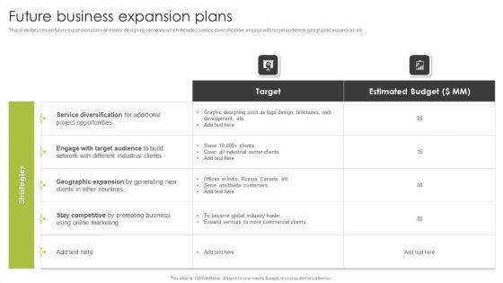Home_Interior_Styling_Services_Company_Profile_Future_Business_Expansion_Plans_Structure_PDF_Slide_1.jpg
