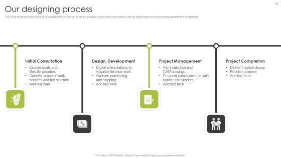 Home_Interior_Styling_Services_Company_Profile_Ppt_PowerPoint_Presentation_Complete_Deck_With_Slides_Slide_11.jpg