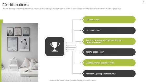 Home_Interior_Styling_Services_Company_Profile_Ppt_PowerPoint_Presentation_Complete_Deck_With_Slides_Slide_20.jpg